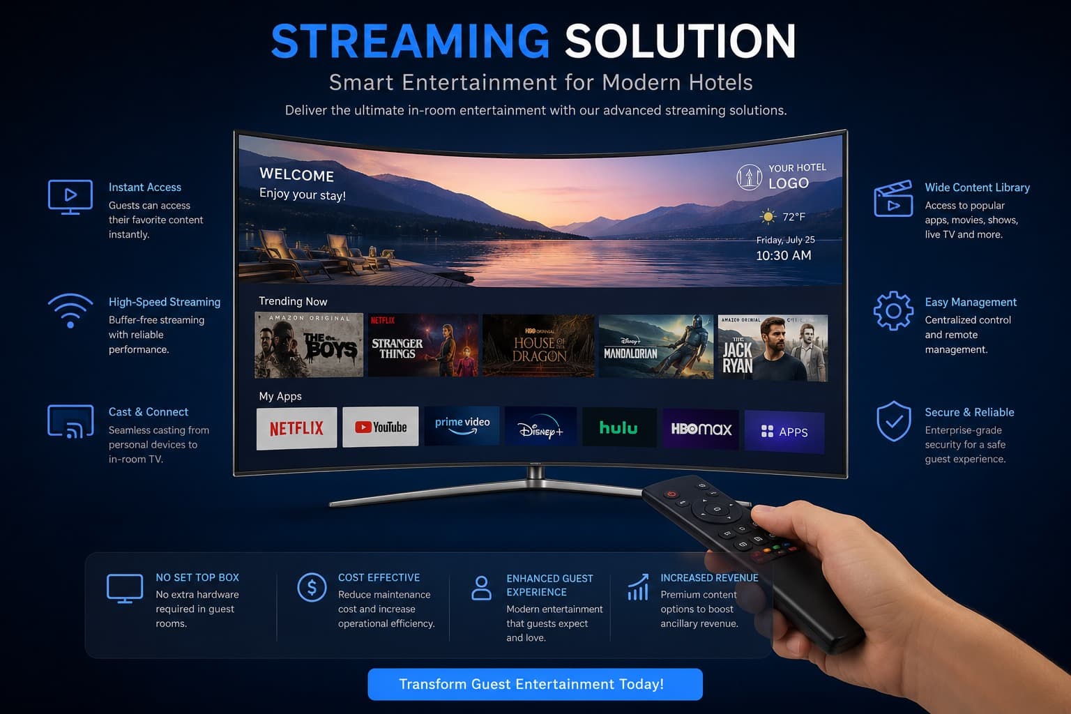 OnStream Streaming Solution - Smart Entertainment for Modern Hotels Infographic